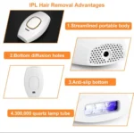IPL Laser Hair Removal Handset System - Image 3